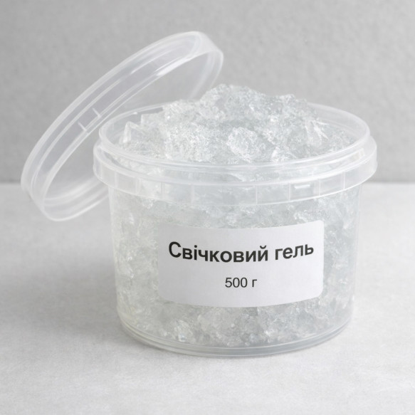 Свічковий гель